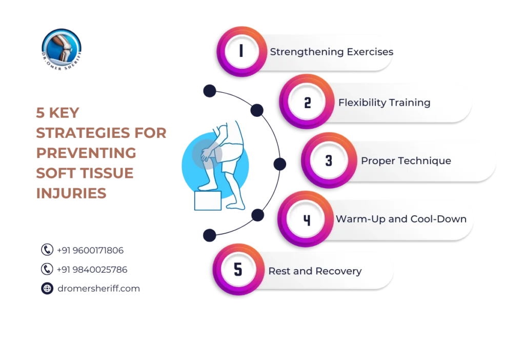 5 Key Strategies for Preventing Soft Tissue Injuries