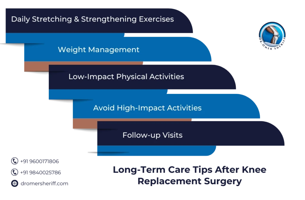 Best Knee Replacement Surgeon in Royapettah